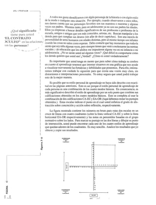 (Que significado 
tiene para Listed 
"ELCONTRATO 
) CtJI:ro', en las reldclones/ 
'on las personas? 
..... ... "':": 
.......... 
.. ... ~ ......... . 
A todos nos gusta identificamos con algun personaje de la historia 0 con algun estilo 
de la moda 0 cualquier otra situaci6n. Por ejemplo, cuando observamos a unos nifios, 
nos damos cuenta que sus personajes favoritos son sus maestros 0 maestras y algunas 
veces sus padres. Mientras tanto, para un adolescente ya no son sus padres los ideales. 
Ellos ya empiezan a buscar detalles significativos de sus profesores 0 profesoras de la 
escuela, arnigos 0 arnigas que son mas conocidos, artistas, etc. Buscan manipular a los 
demas para que cum plan sus deseos (sin afin de decir caprichos). Son una mezcla de 
personalidad de seres humanos con edades distintas, pero al rnismo tiempo son infantes 
cuando las cosas no salen como esperan. Debo contarle que hay momentos que todavfa 
siento que soy nina algunas veces, pero siempre tienen que venir a molestarme las normas 
sociales y de educaci6n que los adultos me impusieron alguna vez en rni infancia 0 rni 
adolescencia. i,No se siente usted as! algunas veces? iQue diffcil es comportarse como 
los demas quieren que usted sea! i, Verdad? i,C6mo es usted verdaderamente? 
Es importante que usted tenga en mente que para saber c6mo trabaja su cerebro 
en cuanto al aprendizaje tenemos que intentar situamos en una gnifica que nos ayude 
a visualizar nuevamente las fortalezas y debilidades que poseemos. Para ello, intenta­remos 
trabajar con cuidado 10 siguiente para que exista una visi6n muy clara, sin 
distorsiones e interpretaciones personales. Yo estoy segura que usted podni trabajar 
esto de la mejor manera. 
Es posible que su estilo personal de aprendizaje no haya sido descrito con exacti­tud 
en las paginas anteriores. Esto es as! porque el estilo personal de aprendizaje de 
cada persona es una combinaci6n de los cuatro modos basicos. En consecuencia, es 
mas significativo describir el estilo de aprendizaje por un solo punto que combine sus 
calificaciones obtenidas en los cuatro modelos basicos. Esto se completa al usar la 
combinaci6n de dos calificaciones CA-EC yEA-OR (Aquf debemos restar los puntajes 
obtenidos.). Estas escalas indican el punto en el cual usted enfatiza el grade de abs­tracci6n 
sobre concreci6n y acci6n sobre reflexi6n, respectivamente. 
La figura mostrada contiene los numeros en bruto para estas dos escalas en un 
cruce de lineas con cuatro cuadrantes (sobre la linea vertical CA-EC y sobre la linea 
horizontal EA-OR respectivamente) y las notas en percentiles basadas en el grupo 
normativo sobre los lados. Para marcar su puntaje en las dos lineas y dibujar su punto 
de intersecci6n, usted puede encontrar cada uno de los cuatro estilos de aprendizaje 
que quedan adentro de los cuadrantes. Es muy sencillo. Analice los resultados que yo 
obtuve y copie sus resultados. 
ACOMOOAOQft 
ColumN 1 
EO 
Cuadranle • 
12 
---------------. 
1'0 1 :. : 
I ' 1 
I, 1 :. : 
I. 1 
1 • 1 
: 3 : 
OIVEROENTE 
Columna 2 
OR 
eu.drame I 
~ I: 1 , l • • • , • • 10 ~ 12 
~ ·12 .11·10·1 ~ ·1 -6 .a ... . 3 ·2 . ' 
U • *--- ---------- • 
CONVERG~NTI 
Columna 3 
CA 
Cuadrante Itt 
. , 
-3 
~ 
·s 
., .... 
·10 
·11 
·12 
ASIMILADQft 
Column." 
EA 
Cuadrame fY 
 
