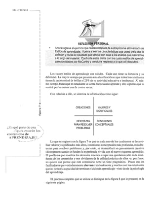 U R L ,': PRO FASR I 
I 
! 
! 
I 
I 
! 
! 
I 
! 
I 
I 
I 
I 
I 
I 
I 
I 
I 
I 
I 
I 
I 
I 
I 
I 
I 
'* l"- 
E 
::I en 
C 
;Y::n que parte de csta .. 
figura estman los 
contenidos de 
A. I..l >JI":.J. aL~: ...' lN. 'II.).I 'Z. .'.1 A_ • Jvr..~ ..}... . ".. .. ........ 
........ 
.. ;.:.: .................... ........ " 
--~ Jir ,{..".,.,,d <= .... ~ 
', . _~;,r' 
: '. 
. " j : 
~ . 
.. . de 
leer' la$ cCir·acbar~$jtica~~qlil$ us~teacrelaat!·e' Ie 
Los cuatro estilos de aprendizaje son validos. Cada uno tiene su fortaleza y su 
debilidad. La mayor ventaja que presenta esta c1asificacion es que todos los estudiantes 
tienen la oportunidad de brillar el 25% de su actividad educativa e intelectual. Al rnis­mo 
tiempo, busca que el estudiante se sienta bien cuando aprende y ello significa que 10 
sentira por 10 menos una de cuatro veces. 
Con relacion a ello, se sintetiza la informacion como sigue: 
CREACIONES 
DESTREZAS 
PARA RESOLVER 
PROBLEMAS 
VALORES Y 
SIGNIFICADOS 
CONEXIONES 
CONCEPTUALES 
Lo que se sugiere con la figura 7 es que en cada uno de los cuadrantes se desarro­llan 
valores y significados mas altos, conexi ones conceptuales mas profundas, mas des­trezas 
para resolver problemas y, por ende, se desarrollara un pensarniento creativo 
(divergente) cuando se funden la experiencia vivida con el nuevo esquema aprendido. 
EI problema que nosotros los docentes tenemos es que nos quedamos solo en la ense­nanza 
de los contenidos y nos olvidamos de la utilidad pdctica de ellos -y, por favor, 
no quiero que piense que este comentario tiene un tinte pragmatico. Pocos son los 
facilitadores que verdaderamente cierran el ciclo docente y muchos son los estudiantes 
que no tienen la capacidad de terminar el ciclo de aprendizaje - visto desde la psicologfa 
del aprendizaje. 
El proceso completo que se utiliza se distingue en la figura 8 que Ie presento en la 
siguiente pagina. 
 