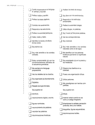 URL ",· PROF ASR 
I I [J Conffo inicialmente en ellenguaje [=:1 Prefiero los tests de ensayo. 
I al pensar y recordar. 
I 0 Prefiero hablar y escribir. [J Soy libre con mis sentimientos. 
I 
I 0 Prefiero los tests objetivos. [J Respondo a los estfmulos 
I ambientales. 
I 
I 0 Controlo mis sentimientos. D Prefiero la autoridad colegial. 
I I 0 Respondo a las estructuras. D Utilizo dibujos, no palabras. 
I I [] Prefiero la autoridad jerarquica. !=.J Soy "mudo (a)"/de pocas palabras. 
I I 
[=.J Hablo, hablo y hablo. [J Veo las correspondencias. I ! 
0 Identifico la causa y el efecto 0 Soy vivencial. I de las cosas. 
I [J I 
Soy teorico (a). [=:1 Soy mas sensible a los sonidos naturales como el del agua. 
I 
I [J Soy mas sensible a los sonidos [J Me identifico con los patrones 
I verbales. foneticos que tienen un significado 
I natural. 
I 
I [=.J Estoy comprometido (a) con los [J Soy aventajado (a) en la poesfa y 
I convencionalismos refinados de las metaforas. 
I la secuencia gramatical. 
I 
I [J Me aventajo en ellenguaje o Observo los disenos en su 
! proposicional. totalidad. 
I I [J Veo los detalles de los disenos. [J Poseo una organizacion difusa. 
I 
I o Soy organizado (a) discretamente. [J Utilizo patrones. I 
I 0 Digitalizo. [J Mis paradigmas son teorfas com- 
! 0 Respeto las leyes formales. partidas. 
I 
I Soy superior en: Soy superior en: I 
I [J escritura. [J dibujo. 
o reconocimiento digital y escrito. o material verbal cuando se usa 
como un c6digo imaginario. 
[J figuras nominales. [] dimensiones no verbales: percepcion 
profunda, leve y los matices. 
0 
reconocimiento de palabras. o fotograffas, figuras esquematicas. 
0 recordar las palabras. 
o o discriminaciones tactiles. 
discriminaciones foneticas. 
 