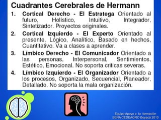 Equipo Apoyo a la formación 
SENA CEDEAGRO Boyacá 2010 
 