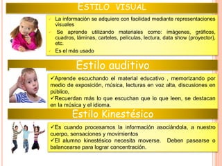 ESTILO VISUAL
 La información se adquiere con facilidad mediante representaciones
visuales
 Se aprende utilizando materiales como: imágenes, gráficos,
cuadros, láminas, carteles, películas, lectura, data show (proyector),
etc.
 Es el más usado
Estilo auditivo
Aprende escuchando el material educativo , memorizando por
medio de exposición, música, lecturas en voz alta, discusiones en
público,
Recuerdan más lo que escuchan que lo que leen, se destacan
en la música y el idioma.
Estilo Kinestésico
Es cuando procesamos la información asociándola, a nuestro
cuerpo, sensaciones y movimientos
El alumno kinestésico necesita moverse. Deben pasearse o
balancearse para lograr concentración.
 