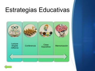 Estrategias Educativas
 