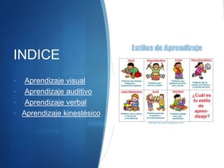 INDICE
• Aprendizaje visual
• Aprendizaje auditivo
• Aprendizaje verbal
• Aprendizaje kinestésico
 