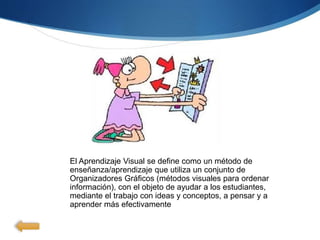 .
El Aprendizaje Visual se define como un método de
enseñanza/aprendizaje que utiliza un conjunto de
Organizadores Gráficos (métodos visuales para ordenar
información), con el objeto de ayudar a los estudiantes,
mediante el trabajo con ideas y conceptos, a pensar y a
aprender más efectivamente
 