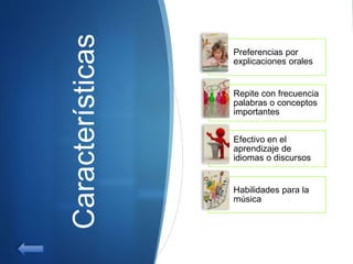 Características
Preferencias por
explicaciones orales
Repite con frecuencia
palabras o conceptos
importantes
Efectivo en el
aprendizaje de
idiomas o discursos
Habilidades para la
música
 