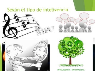 Según el tipo de inteligencia.
 