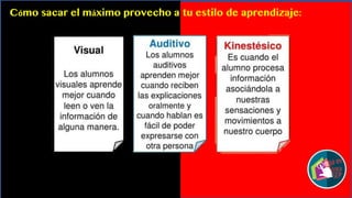 Cómo sacar el máximo provecho a tu estilo de aprendizaje:
 