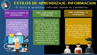 ESTILOS DE APRENDIZAJE: INFORMACIÓN
• El estilo de aprendizaje individual depende de 3 parámetros:
Cómo seleccionamos la
información.
Seleccionamos la
información a la que
le prestamos atención
en función de su
interés.
Cómo organizamos la
información
Nuestro cerebro no es un
archivador donde guardar
las grabaciones que
hacemos de lo que nos
rodea. Al recordar algo
no recuperamos una
grabación almacenada en
un ﬁchero, sino que,
partiendo de datos muy
diversos creamos una
representación de lo que
queremos recordar.
Cómo trabajamos la
información
El que nos ﬁjemos más en
un tipo de información
que en otra parece estar
directamente relacionado
con la forma en la que
recordamos después esa
información.
 