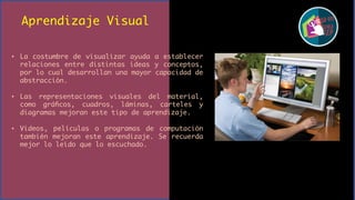 Aprendizaje Visual
• La costumbre de visualizar ayuda a establecer
relaciones entre distintas ideas y conceptos,
por lo cual desarrollan una mayor capacidad de
abstracción.
• Las representaciones visuales del material,
como gráﬁcos, cuadros, láminas, carteles y
diagramas mejoran este tipo de aprendizaje.
• Videos, películas o programas de computación
también mejoran este aprendizaje. Se recuerda
mejor lo leído que lo escuchado.
 