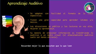 Aprendizaje Auditivo
• Se adaptan con facilidad al formato de la clase
expositiva.
• Tienen una gran capacidad para aprender idiomas y/o
música.
• Las discusiones en público y las lecturas en voz alta,
mejoran su aprendizaje.
• Su manera de almacenar información es transﬁriendo lo
auditivo a un medio visual (el almacenamiento auditivo
suele ser menos eﬁciente).
Recuerdan mejor lo que escuchan que lo que leen
 