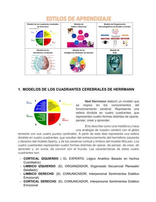 1. MODELOS DE LOS CUADRANTES CEREBRALES DE HERRMANN
Ned Herrmann elaboró un modelo que
se inspira en los conocimientos del
funcionamiento cerebral. Representa una
esfera dividida en cuatro cuadrantes, que
representan cuatro formas distintas de operar,
pensar, crear y aprender.
Él lo describe como una metáfora y hace
una analogía de nuestro cerebro con el globo
terrestre con sus cuatro puntos cardinales. A partir de esta idea representa una esfera
dividida en cuatro cuadrantes, que resultan del entrecruzamiento del hemisferio izquierdo
y derecho del modelo Sperry, y de los cerebros cortical y límbico del modelo McLean. Los
cuatro cuadrantes representan cuatro formas distintas de operar, de pensar, de crear, de
aprender y, en suma, de convivir con el mundo. Las características de estos cuatro
cuadrantes son:
- CORTICAL IZQUIERDO ( EL EXPERTO, Lógico Analítico Basado en hechos
Cuantitativo)
- LIMBICO IZQUIERDO: (EL ORGANIZADOR, Organizado Secuencial Planeador
Detallado)
- LIMBICO DERECHO: (EL COMUNICADOR, Interpersonal Sentimientos Estético
Emocional)
- CORTICAL DERECHO: (EL COMUNICADOR, Interpersonal Sentimientos Estético
Emocional
 