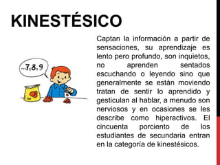 KINESTÉSICO
Captan la información a partir de
sensaciones, su aprendizaje es
lento pero profundo, son inquietos,
no aprenden sentados
escuchando o leyendo sino que
generalmente se están moviendo
tratan de sentir lo aprendido y
gesticulan al hablar, a menudo son
nerviosos y en ocasiones se les
describe como hiperactivos. El
cincuenta porciento de los
estudiantes de secundaria entran
en la categoría de kinestésicos.
 