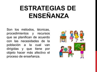 ESTRATEGIAS DE
ENSEÑANZA
Son los métodos, técnicas,
procedimientos y recursos
que se planifican de acuerdo
con las necesidades de la
población a la cual van
dirigidas y que tiene por
objeto hacer más afectivo el
proceso de enseñanza.
 