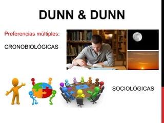 DUNN & DUNN
Preferencias múltiples:
CRONOBIOLÓGICAS
SOCIOLÓGICAS
 