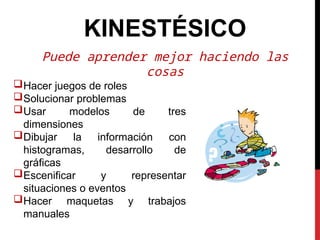 KINESTÉSICO
Puede aprender mejor haciendo las
cosas
Hacer juegos de roles
Solucionar problemas
Usar modelos de tres
dimensiones
Dibujar la información con
histogramas, desarrollo de
gráficas
Escenificar y representar
situaciones o eventos
Hacer maquetas y trabajos
manuales
 