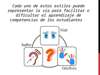 Cada uno de estos estilos puede
representar la vía para facilitar o
dificultar el aprendizaje de
competencias de los estudiantes
 