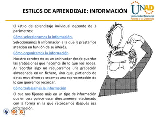 ESTILOS DE APRENDIZAJE: INFORMACIÓN El estilo de aprendizaje individual depende de 3 parámetros: Cómo seleccionamos la información. Seleccionamos la información a la que le prestamos atención en función de su interés. Cómo organizamos la información Nuestro cerebro no es un archivador donde guardar las grabaciones que hacemos de lo que nos rodea. Al recordar algo no recuperamos una grabación almacenada en un fichero, sino que, partiendo de datos muy diversos creamos una representación de lo que queremos recordar. Cómo trabajamos la información El que nos fijemos más en un tipo de información que en otra parece estar directamente relacionado con la forma en la que recordamos después esa información. 