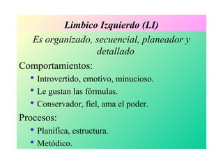 Limbico Izquierdo (LI)
  Es organizado, secuencial, planeador y
                 detallado
Comportamientos:
   Introvertido, emotivo, minucioso.
   Le gustan las fórmulas.
   Conservador, fiel, ama el poder.
Procesos:
   Planifica, estructura.
   Metódico.
 
