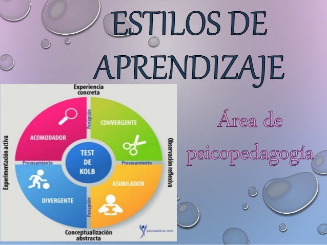 Estilos de aprendizaje(1)