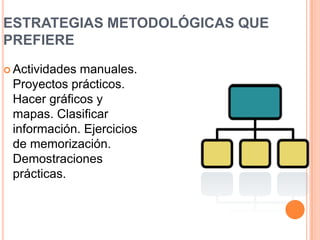 CARACTERISTICASReflexivo, razona lo aprendido. Analítico (descompone el mensaje en sus elementos constituyentes). Lógico, riguroso en el razonamiento. Racional, sólo considera verdad lo que su razón puede explicar. Pensador abstracto, planificador Investigador, capacidad de síntesis. Genera modelos, disfruta la teoría y el diseño. Poco empático, hermético, poco sensible.