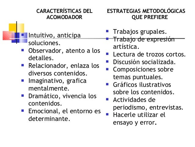 Estilos de aprendizaje[1] 11 12 sep