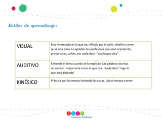 Estilos de aprendizaje: VISUAL Esta interesado en lo que ve, influido por el color, diseño y como se ve una Cosa. Le agradan los profesores que usan el pizarrón, proyectores, cañón, etc suele decir “Veo lo que dice”. AUDITIVO Entiende el tema cuando se lo explican. Las palabras escritas no son tan  importante como lo que oye.  Suele decir “oigo lo que esta diciendo” KINÉSICO Práctica con las manos haciendo las cosas. Usa el ensayo y error 