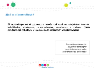 ¿Qué es el aprendizaje? El aprendizaje es el proceso a través del cual se  adquieren nuevas habilidades, destrezas, conocimientos, conductas o valores  como resultado del estudio , la experiencia , la instrucción y la observación. La enseñanza es una de  las formas para lograr conocimientos necesarios en el proceso de aprendizaje 