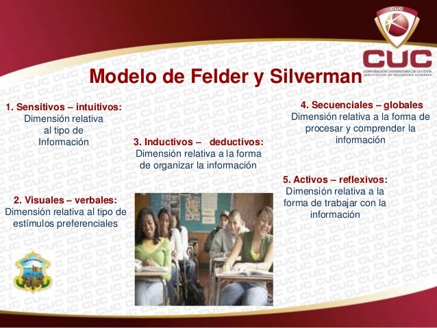 Estilos de aprendizaje