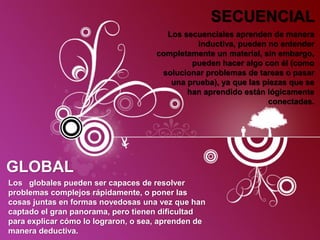 SECUENCIAL
GLOBAL
Los secuenciales aprenden de manera
inductiva, pueden no entender
completamente un material, sin embargo,
pueden hacer algo con él (como
solucionar problemas de tareas o pasar
una prueba), ya que las piezas que se
han aprendido están lógicamente
conectadas.
Los globales pueden ser capaces de resolver
problemas complejos rápidamente, o poner las
cosas juntas en formas novedosas una vez que han
captado el gran panorama, pero tienen dificultad
para explicar cómo lo lograron, o sea, aprenden de
manera deductiva.
 