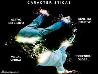 C A R A C T E R I S T I C A S
ACTIVO
REFLEXIVO
SENSITIO
INTUITIVO
VISUAL
VERBAL
SECUENCIAL
GLOBAL
 