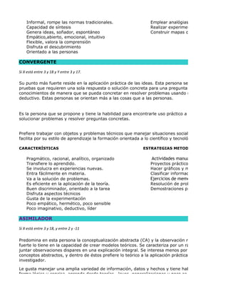 Informal, rompe las normas tradicionales.                    Emplear analógias
    Capacidad de síntesis                                        Realizar experimentos
    Genera ideas, soñador, espontáneo                            Construir mapas conceptuales
    Empático,abierto, emocional, intuitivo
    Flexible, valora la comprensión
    Disfruta el descubrimiento
    Orientado a las personas

CONVERGENTE

Si X está entre 3 y 18 y Y entre 3 y 17.

Su punto más fuerte reside en la aplicación práctica de las ideas. Esta persona se desempeña mejor
pruebas que requieren una sola respuesta o solución concreta para una pregunta o problema. Organi
conocimientos de manera que se pueda concretar en resolver problemas usando razonamiento hipoté
deductivo. Estas personas se orientan más a las cosas que a las personas.


Es la persona que se propone y tiene la habilidad para encontrarle uso práctico a las ideas y teorías p
solucionar problemas y resolver preguntas concretas.


Prefiere trabajar con objetos y problemas técnicos que manejar situaciones sociales o interpersonales
facilita por su estilo de aprendizaje la formación orientada a lo científico y tecnológico.

CARACTERÍSTICAS                                              ESTRATEGIAS METODOLÓGICAS QUE PRE

    Pragmático, racional, analítico, organizado                  Actividades manuales.
    Transfiere lo aprendido.                                     Proyectos prácticos.
    Se involucra en experiencias nuevas.                         Hacer gráficos y mapas.
    Entra fácilmente en materia.                                 Clasificar información.
    Va a la solución de problemas.                               Ejercicios de memorización.
    Es eficiente en la aplicación de la teoría.                  Resolución de problemas prácticos.
    Buen discriminador, orientado a la tarea                     Demostraciones prácticas.
    Disfruta aspectos técnicos
    Gusta de la experimentación
    Poco empático, hermético, poco sensible
    Poco imaginativo, deductivo, líder

ASIMILADOR

Si X está entre 3 y 18, y entre 2 y -11

Predomina en esta persona la conceptualización abstracta (CA) y la observación reflexiva (OR). Su pu
fuerte lo tiene en la capacidad de crear modelos teóricos. Se caracteriza por un razonamiento inducti
juntar observaciones dispares en una explicación integral. Se interesa menos por las personas que po
conceptos abstractos, y dentro de éstos prefiere lo teórico a la aplicación práctica. Suele ser un cientí
investigador.

Le gusta manejar una amplia variedad de información, datos y hechos y tiene habilidad para organiza
forma lógica y concisa, aprende desde teorías, leyes, generalizaciones y poco se preocupa por la apl
éstas.
 
