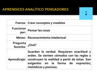 2 Fuerza: Crear conceptos y modelos Funcionar por: Pensar las cosas Metas: Reconocimiento intelectual Pregunta favorita: ¿Qué? Aprendizaje: Guardan la verdad. Requieren exactitud y orden. Se sienten cómodos con las reglas y construyen la realidad a partir de éstas. Son exigentes en la forma de expresión; metódicos y precisos. 