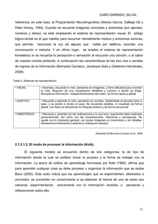 CARO GARRIDO, SILVIA.
11
referencia, en este caso, la Programación Neurolinguística (Alonso García, Gallego Gil y
Peter Honey, 1994). Cuando se recuerda imágenes concretas y abstractas (por ejemplo,
números y letras), se esté empleando el sistema de representación visual. El código
lógico-verbal es el que habilita para escuchar mentalmente música y emisiones sonoras;
que permite reconocer la voz de alguien que habla por teléfono, recordar una
conversación o melodía. Y en último lugar, se emplea el sistema de representación
kinestésico si se recuerda la percepción o sensación al escuchar una canción, o el sabor
de nuestra comida preferida. A continuación las características de las tres vías o canales
de ingreso de la información (Bernardo Carrasco, Javaloyes Soto y Calderero Hernández,
2008):
Tabla 2: Sistemas de representación.
• VISUAL • Aprende y recuerda lo visto, pensando en imágenes, y tiene dificultad para recordar
lo oído. Requiere de una visualización detallada y conocer a dónde se dirige.
Recopila la información independientemente del orden, de forma rápida y global
• AUDITIVO • Recuerda y aprende lo oído, pensando en sonidos, repitiéndose el proceso paso a
paso, y se pierde si olvida un paso. No recuerdan detalles, ni visualizan de forma
global. Los datos se almacenan en bloques enteros y de forma secuencial.
• KINESTÉSICO • Recuerda y aprende con las realizaciones y lo que toca, requiriendo estar implicado
personalmente. Así como con las comparaciones, relaciones y semejanzas. Se
queda con la impresión general, con pocas imágenes en movimiento y sin detalles.
Almacena la información mediante la realización práctica.
Adaptada de Bernardo Carrasco et al., 2008
2.1.2.1.2. El modo de procesar la información (Kolb).
El siguiente modelo se encuentra dentro de dos categorías, la de tipo de
información desde la cual se prefiere iniciar el proceso y la forma de trabajar con la
información. La teoría de estilos de aprendizaje formulada por Kolb (1984), afirma que
para aprender cualquier cosa se debe procesar u organizar la información que se recibe
Baus (2002). Este autor indica que los aprendizajes que se experimentan, abstractos o
concretos, se convierten en conocimiento si se elaboran al menos de una de estas dos
maneras: experimentando activamente con la información recibida, o pensando y
reflexionando sobre ella.
 