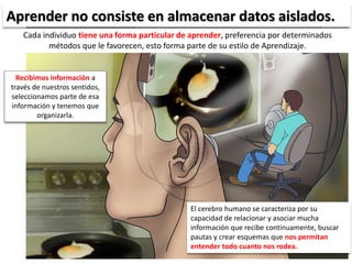 Recibimos información a
través de nuestros sentidos,
seleccionamos parte de esa
información y tenemos que
organizarla.
Cada individuo tiene una forma particular de aprender, preferencia por determinados
métodos que le favorecen, esto forma parte de su estilo de Aprendizaje.
El cerebro humano se caracteriza por su
capacidad de relacionar y asociar mucha
información que recibe continuamente, buscar
pautas y crear esquemas que nos permitan
entender todo cuanto nos rodea.
Aprender no consiste en almacenar datos aislados.
 