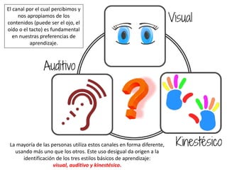 El canal por el cual percibimos y
nos apropiamos de los
contenidos (puede ser el ojo, el
oído o el tacto) es fundamental
en nuestras preferencias de
aprendizaje.
La mayoría de las personas utiliza estos canales en forma diferente,
usando más uno que los otros. Este uso desigual da origen a la
identificación de los tres estilos básicos de aprendizaje:
visual, auditivo y kinestésico.
 