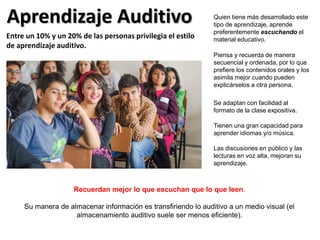 Recuerdan mejor lo que escuchan que lo que leen.
Su manera de almacenar información es transfiriendo lo auditivo a un medio visual (el
almacenamiento auditivo suele ser menos eficiente).
Aprendizaje Auditivo
Entre un 10% y un 20% de las personas privilegia el estilo
de aprendizaje auditivo.
Quien tiene más desarrollado este
tipo de aprendizaje, aprende
preferentemente escuchando el
material educativo.
Piensa y recuerda de manera
secuencial y ordenada, por lo que
prefiere los contenidos orales y los
asimila mejor cuando pueden
explicárselos a otra persona.
Se adaptan con facilidad al
formato de la clase expositiva.
Tienen una gran capacidad para
aprender idiomas y/o música.
Las discusiones en público y las
lecturas en voz alta, mejoran su
aprendizaje.
 