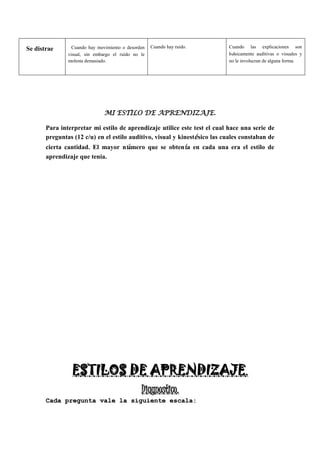 Estilos de aprendizaje 