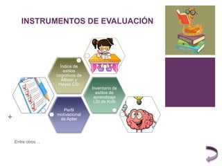 +
INSTRUMENTOS DE EVALUACIÓN
Entre otros…
Perfil
motivacional
de Apter
Inventario de
estilos de
aprendizaje
LSI de Kolb
Índice de
estilos
cognitivos de
Allison y
Hayes CSI
 