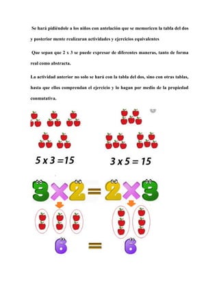 Se hará pidiéndole a los niños con antelación que se memoricen la tabla del dos
y posterior mente realizaran actividades y ejercicios equivalentes
Que sepan que 2 x 3 se puede expresar de diferentes maneras, tanto de forma
real como abstracta.
La actividad anterior no solo se hará con la tabla del dos, sino con otras tablas,
hasta que ellos comprendan el ejercicio y lo hagan por medio de la propiedad
conmutativa.
 