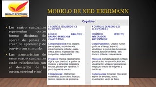 MODELO DE NED HERRMANN
• Los cuatro cuadrantes
representan cuatro
formas distintas de
operar, de pensar, de
crear, de aprender y de
convivir con el mundo.
• Las características de
estos cuatro cuadrantes
están relacionados con
el desarrollo de la
corteza cerebral y son:
 