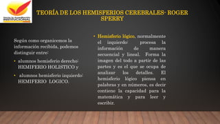 TEORÍA DE LOS HEMISFERIOS CEREBRALES- ROGER
SPERRY
Según como organicemos la
información recibida, podemos
distinguir entre:
• alumnos hemisferio derecho:
HEMIFERIO HOLISTICO y
• alumnos hemisferio izquierdo:
HEMIFERIO LOGICO.
• Hemisferio lógico, normalmente
el izquierdo: procesa la
información de manera
secuencial y lineal. Forma la
imagen del todo a partir de las
partes y es el que se ocupa de
analizar los detalles. El
hemisferio lógico piensa en
palabras y en números, es decir
contiene la capacidad para la
matemática y para leer y
escribir.
 