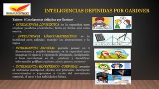INTELIGENCIAS DEFINIDAS POR GARDNER
Existen 8 Inteligencias definidas por Gardner:
• INTELIGENCIA LINGÜÍSTICA: es la capacidad para
emplear palabras eficazmente, tanto en forma oral como
escrita.
• INTELIGENCIA LÓGICO-MATEMÁTICA: es la
habilidad para calcular, manejar las abstracciones y la
lógica
• INTELIGENCIA ESPACIAL: permite pensar en 3
dimensiones y percibir imágenes, es la capacidad para
imaginar el espacio y expresarlo dibujando, esculpiendo,
o bien moviéndose en él, producir y decodificar
información gráfica.(arquitectos, pilotos, pintores, escultores)
• INTELIGENCIA KINESTÉSICO -CORPORAL: permite
al individuo manipular objetos con precisión, incorporar
conocimientos o expresarse a través del movimiento
corporal, el tacto y las habilidades físicas.
 