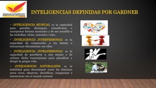 INTELIGENCIAS DEFINIDAS POR GARDNER
• INTELIGENCIA MUSICAL: es la capacidad
para percibir, distinguir, transformar e
interpretar formas musicales y de ser sensible a
las melodías, ritmo, armonía y tono.
• INTELIGENCIA INTERPERSONAL: es la
capacidad de comprender a los demás e
interactuar eficazmente con ellos.
• INTELIGENCIA INTRAPERSONAL: es la
capacidad de percibirse a uno mismo y de
utilizar dicho conocimiento para planificar y
dirigir la propia vida.
• INTELIGENCIA NATURALISTA: es la
habilidad para discriminar entre los distintos
seres vivos, observar, identificar, categorizar e
interactuar con el mundo natural.
 