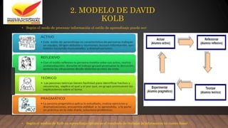 2. MODELO DE DAVID
KOLB
• Según el modo de procesar información el estilo de aprendizaje puede ser:
• Según el modelo de Kolb un aprendizaje óptimo es el resultado de trabajar la información en cuatro fases:
 
