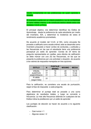 resulta fundamental en las preferencias de quien aprende o
enseña.

El inventario cuenta con un criterio predictivo y se da confiabilidad
en tanto validez interna, y de constructo teórico desde estos dos
modelos: V.A.K. y P.N.L.

El principal objetivo, era determinar identificar los Estilos de
Aprendizaje, desde la preferencia de cada estudiante por medio
del inventario, IEA. y determinar la incidencia de estos el
rendimiento académico promediado.

De acuerdo al modelo del V.A.K. el IEA, como encuesta Se
procede a calificarlo como escala ordinal, este se desarrolla como
Inventario propuesto a hacer conteo de conductas, y actitudes y
las frecuencias en las que el estudiante tiene una preferencia
perceptual y/o estilo de aprender. Consta de 24 ítems de
pregunta representados en casillas, para efectos de calificación
se debe marcar con una (X) las frecuencias, en las que se
presente la preferencia por una actividad o situación, de acuerdo
a los valores de respuesta manejados en tres opciones.

                               PUNTAJE
        ESTILO          N                    MÁXIMO       MEDIA
                                MÍNIMO
       VISUAL           77        10            22         18,16
      AUDITIVO          77        10            23         17,43
    KINESTÉSICO         77        11            19         15,35
       N válido
                        77
     (según lista)

Para la calificación, se considera una escala de puntuación,
según el tipo de respuesta a cada pregunta.

Para determinar el puntaje total se procede a una suma
algebraica de resultados totales, y luego se convierte a
frecuencia. La más alta frecuencia obtenida en cualquiera de los
Estilos indica la predileccion por un estilo de aprender

Los puntajes de elección se hacen de acuerdo a la siguiente
clasificación:

   − Casi nunca = 1
   − Algunas veces = 2
 