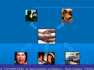 En COLMERCEDES no matriculamos estudiantes , Matriculamos FAMILIEn COLMERCEDES no matriculamos estudiantes , Matriculamos FAMILI
 