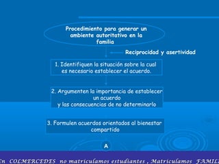 Programas de mejoramiento de la calidad pedagógicaProgramas de mejoramiento de la calidad pedagógica
Procedimiento para generar un
ambiente autoritativo en la
familia
3. Formulen acuerdos orientados al bienestar
compartido
Reciprocidad y asertividad
1. Identifiquen la situación sobre la cual
es necesario establecer el acuerdo.
2. Argumenten la importancia de establecer
un acuerdo
y las consecuencias de no determinarlo
A
En COLMERCEDES no matriculamos estudiantes , Matriculamos FAMILIEn COLMERCEDES no matriculamos estudiantes , Matriculamos FAMILI
 
