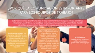 ¿POR QUÉ LA COMUNICACIÓN ES IMPORTANTE
PARA LOS EQUIPOS DE TRABAJO?
Reuniones personales: Las
reuniones individuales, con
tu equipo de trabajo ayuda a
convencerlos de que su
opinión sí cuenta. Asimismo,
te permiten resolver los
problemas directamente y
darles el apoyo que
requieren.
Reuniones grupales: Reunir a
toda tu organización en un
mismo espacio puede
ayudar a incrementar el
orden, especialmente
cuando la situación es
inestable. Es la oportunidad
perfecta para celebrar metas
alcanzadas, revisar el plan de
acción, escuchar los reportes
de cada departamento y
entramar lazos como
equipo.
Actividades de
grupo: Grupos de apoyo,
salidas, actividades
gratificantes para el grupo
Saber comunicarse durante una crisis es muy importante para cualquier equipo. La falta de
información puede llevar a una falta de comunicación y finalmente a un conflicto. (Facilita
identificar las expresiones faciales, del lenguaje corporal y del tono de voz.)
 
