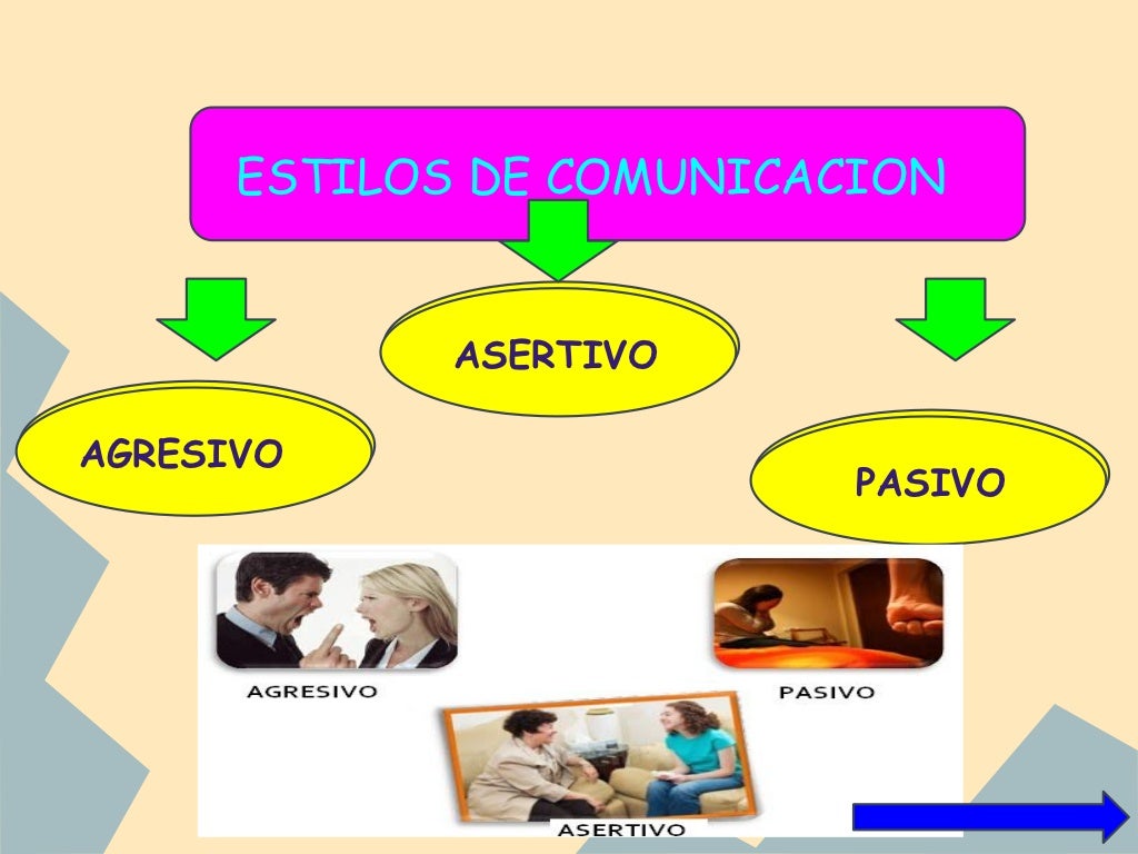 Estilos de comunicacion