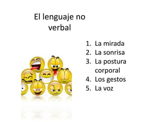1. La mirada
2. La sonrisa
3. La postura
corporal
4. Los gestos
5. La voz
El lenguaje no
verbal
 